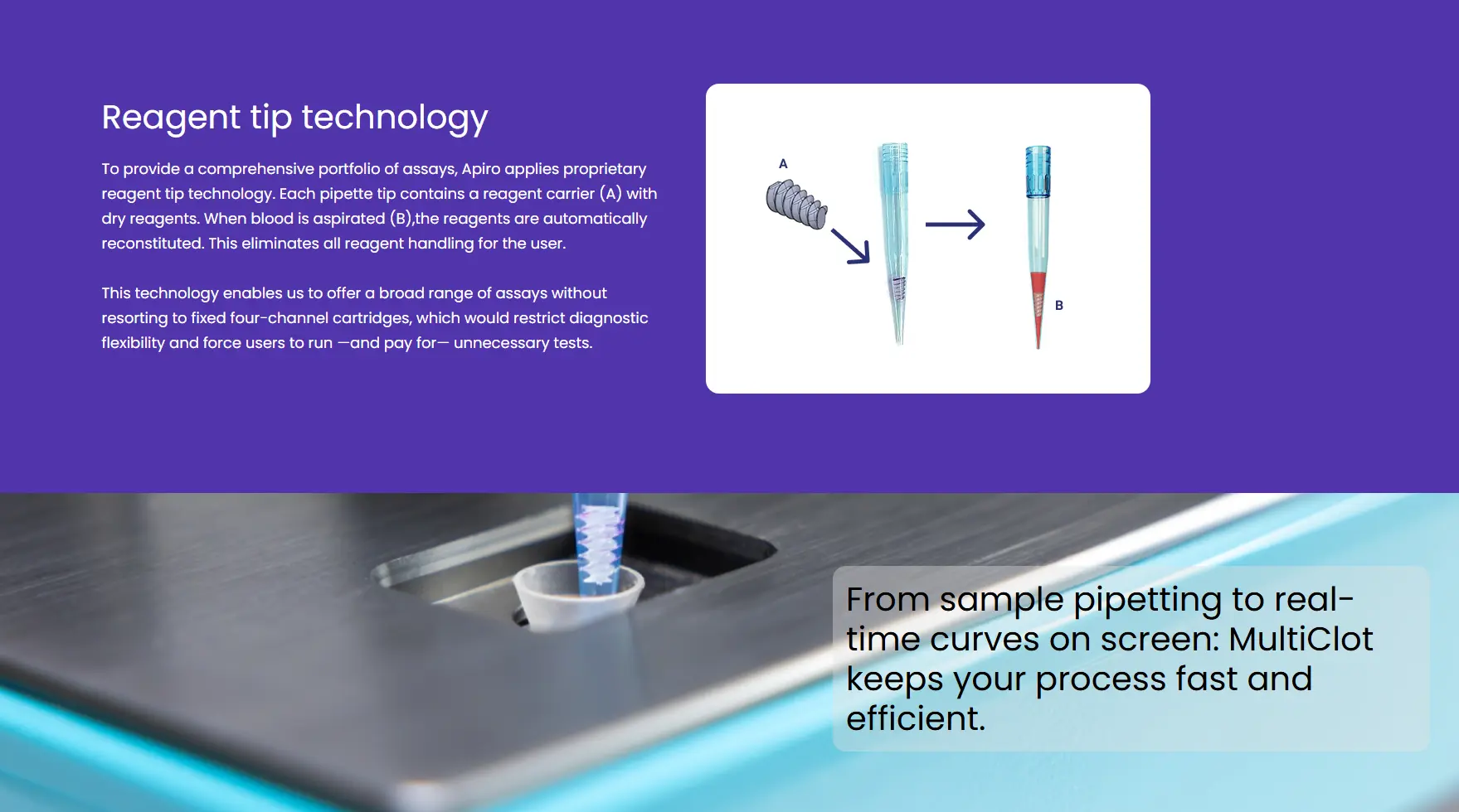 Apiro Diagnostics képernyőkép 3